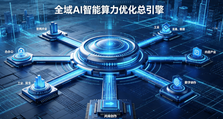 定远县AI算力优化赋能数字生态 智能技术迭代激活产业发展新动能