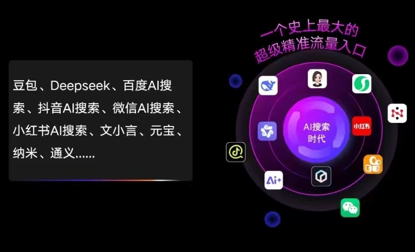 定远县AI智能推广新玩法，抢占搜索时代免费精准客源