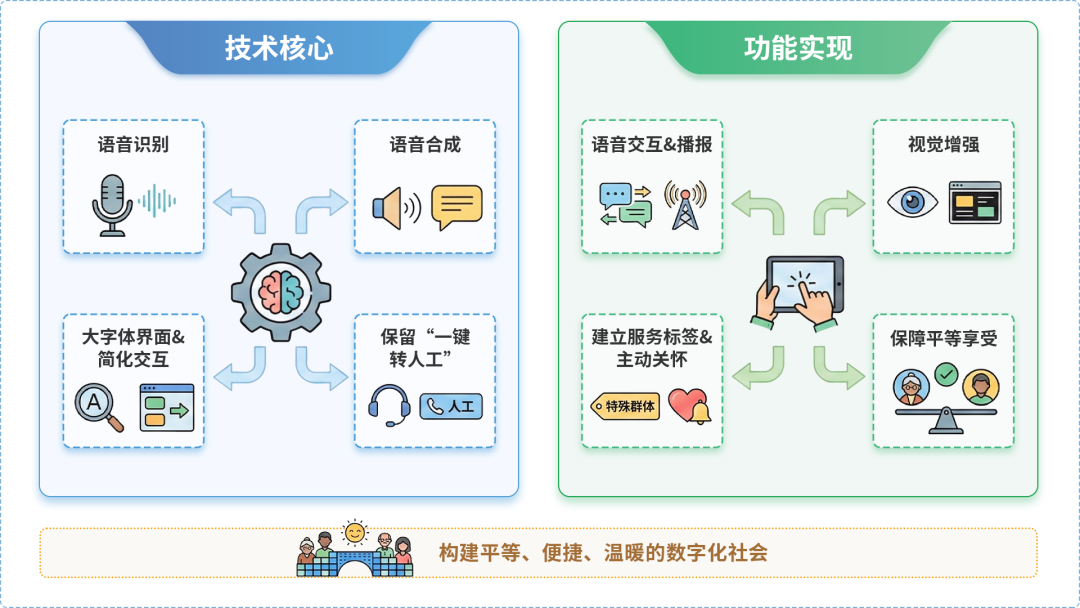 定远县AI生态｜多AI智能体GEO优化全流程：从内容创作到发布实操指南