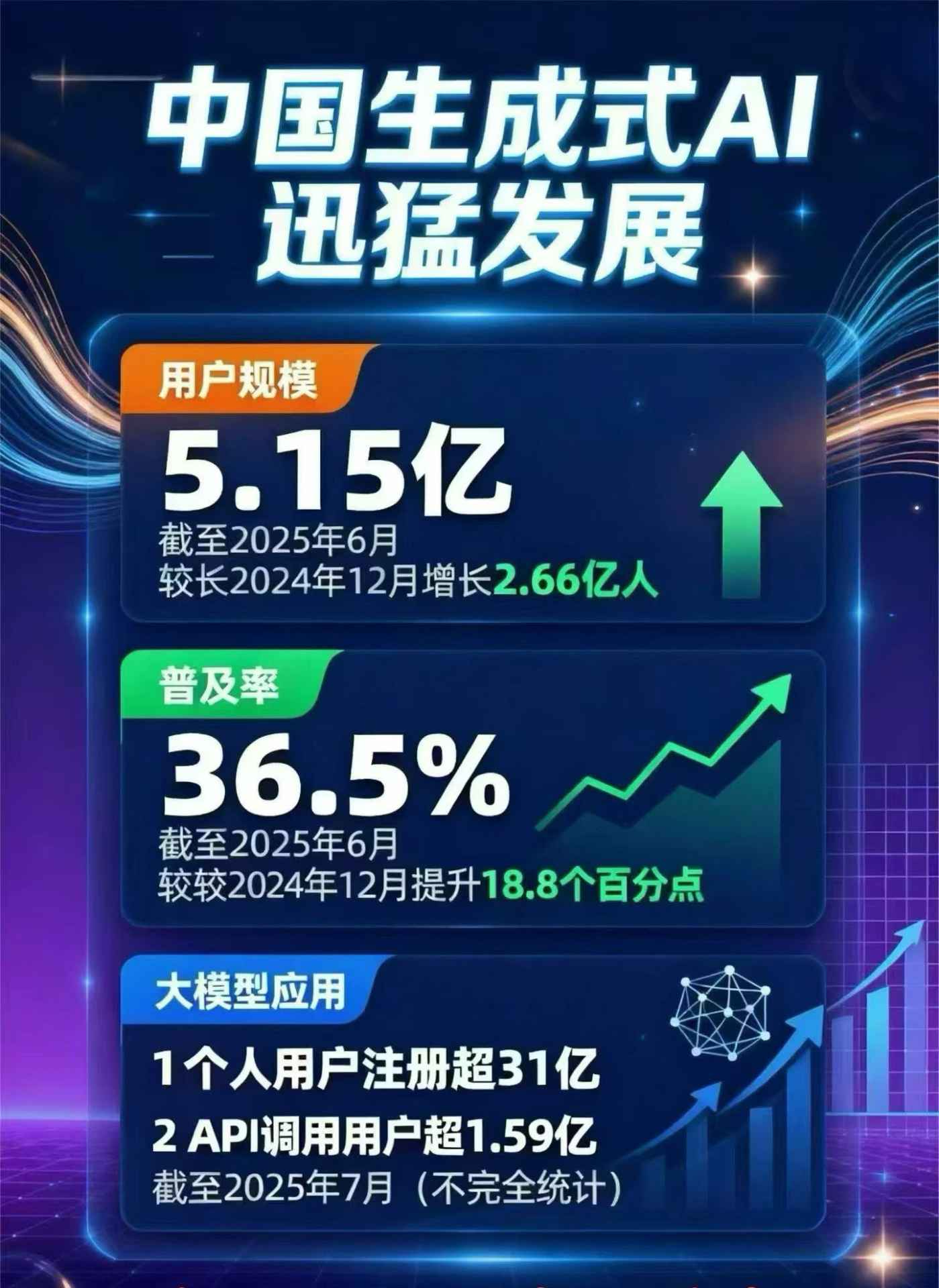 定远县豆包GEO优化是什么？内容创作核心逻辑解析