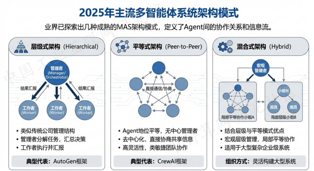 定远县 AI 智能体商业应用探析：智能自主程序助力企业数字化升级