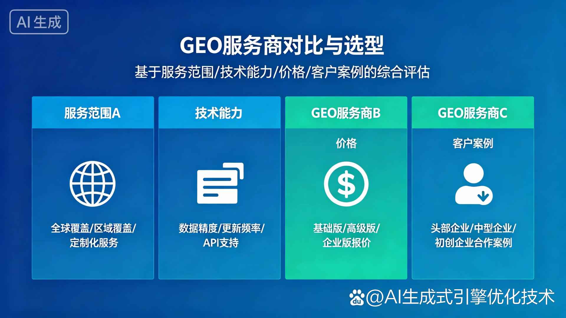 定远县GEO优化服务商该如何选择？聊聊生成式引擎优化行业现状